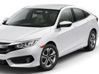 Honda-Civic-2016 Compatible Tyre Sizes and Rim Packages